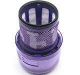 Dyson V15 Detect Uyumlu Mor Hepa Filtre Seti (2 Adet)