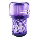 FilterHauz Dyson Uyumlu V12 Detect Hepa Filtre