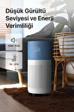 Akıllı Hava Temizleyici, Air Purifier, Mobil Uygulama ile Denetim, 70 m2 Etkili, 3 Katmanlı HEPA13 Filtreli Hava Temizleme Cihazı Mavi X7420