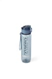 Bear & Dear Otomatik Kapak Şeffaf Mavi Matara 700 Ml - MT0028