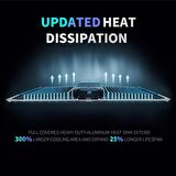 BESTVA Dimmable BP1000 Samsung LM281B+ LED Full Spektrumlu Bitki Işığı