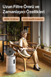 Xenon Smart Akıllı Fanlı Hava Temizleyici, Wi-Fi, Aromaterapi Özellikli Air Purifier, CADR 390m³/s, 3 Katmanlı HEPA13 Filtreli, X7422