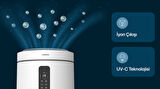 Akıllı Hava Temizleyici, Wi-Fi Mobil Uygulama Denetimli, Gece Lambalı, 50 m2 Etkili Air Purifier, CADR 360m³/s, 3 Katmanlı HEPA13 Filtreli, Sessiz Hava Temizleme Cihazı X7421