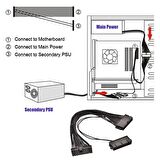 24 Pin dual ATX PSU power supply çoklayıcı splitter kablo
