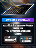 Güneş Enerjili Sim Kartlı Çift Kameralı Güvenlik Kamerası | Elektriksiz ve İnternetsiz Çalışır, Telefon Üzerinden Uzaktan İzleme