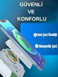 10.000 mAh MagSafe Powerbank – 15W Hızlı Kablosuz Şarj, iPhone Uyumlu Taşınabilir Şarj Cihazı