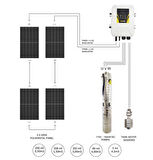 Hegel Dc Solar Dalgıç Pompa 110V 13.5A