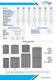 Tommatech 150Wp 48Mb6 Perc Monokristal Güneş Paneli