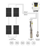 Hegel Dc Solar Dalgıç Pompa 115 Volt 13,5 Amper