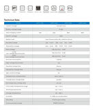 Lexron 40A Amper 12-24V MPPT Solar Güneş Akü Şarj Kontrol Cihazı