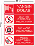 Metal Yangın Dolabı Elektrik Elektronik Yangınlarında Sıvı Madde Yangınlarında Yangın 15x20 cm