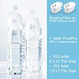 PurePro I Su Arıtma Sürahisi Filtresi (12 Adet Filtre ) I Jugg ve Brita Maxtra+ Pro ile Uyumlu