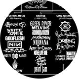 Metal Genealogy Posteri