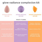 Real Techniques RT-4244 Glow Radiance Complexion Kit Cilt Bakım Makyaj Süngeri Seti