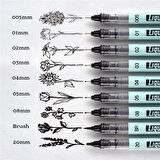 WRITECH W-704 LIQUID FINELINER 0,8MM KALEM - 12'Lİ KUTU