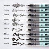 WRITECH W-704 LIQUID FINELINER 0,4MM KALEM - 12'Lİ KUTU