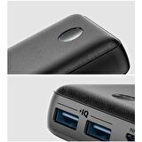Anker Powercore Select Hızlı Şarj Aleti Siyah