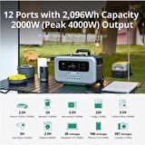 Zendure Superbase PRO2000 Taşınabilir Güç Kaynağı 3000 Cycle 2000 W / 2096 Wh Kesintisiz Güç Paketi