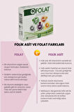 Q FOLAT VİTAMİN B12 _B6_ D3_ Iyot 40 Tablet