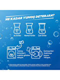 Sıvı Bakım Çamaşır Deterjanı Canlandırıcı Terapi Renkliler 2520 ml x3