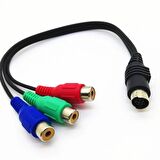 7 PİN S VİDEO TO COMPONENT KABLO 0.25 M