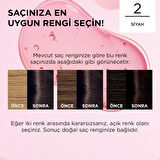 L’Oréal Paris Excellence Creme 2 Siyah Saç Boyası