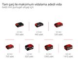 Einhell TE-CD 18 Li-i BL (2x2,0Ah), Akülü Darbeli Vidalama 