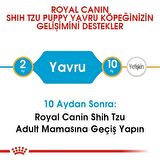 Royal Canin Shih Tzu Yavru Köpek Maması 1.5kg