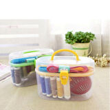 İp İğne Makaslı Mezuralı Mini Dikiş Seti Çantalı Dikiş Seti