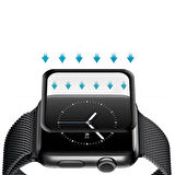 Apple Watch 5-4 40mm 3D PMMA Kavisli Full Cam Ekran Koruyucu