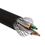 IRENIS 2 Metre CAT7 S/FTP PUR Endüstriyel Dış Ortam Kablosu