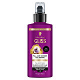 Gliss Saç Derisi Serumu Full Hair Wonder 100 Ml 3 ADET