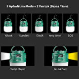 24 LED 5 AYDINLATMA MODU + 2 YAN IŞIK (BEYAZ / SARI) 1200 MAH SOLAR KAMP LAMBASI V65-3-Findit