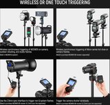 NEEWER QPRO-S TETİKLEYİCİ