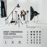 NEEWER QPRO-S TETİKLEYİCİ