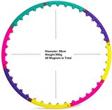 Clifton Masajlı Zayıflatıcı 6 Parça Çember Hulahoop 98 cm 1000 Gr HL2
