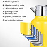 304 Çelik 1,6 L Çift Katmanlı Mürdüm Vakumlu Kamp Piknik Çay Termos cin556mr