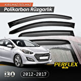 Kapamarka Hyundai i30 2012-2017 Cam Rüzgarlığı V2 Mugen