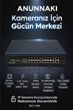 Anunnaki 10316KE 16+2+1 Port Gigabit Poe Switch 16FE+2GE+1SFP IP Kamera Network Poe Gigabit Switch