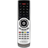 DREAMSMART IPTV MİNİ HD UYDU KUMANDASI (18809=13926) 