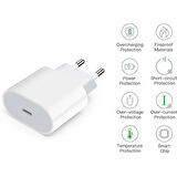 İPHONE 25W TYPEC BAŞLIK İPHONE 16 PRO MAX ŞARJ ADAPTÖRÜ