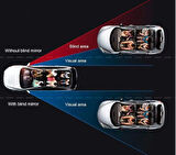 Çerçevesiz  Ayarlanabilir Kör Nokta Aynası 2 li (5224) AZ-522489Goc216