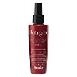 Botugen Botolife Botox Dolgu Spreyi 150ml