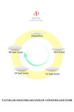 Swita Home Design Home 4'lü Boncuk Silikon Kırlent Kılıfı Iç Yastığı