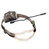 Led Lenser HF6R Signature / Sand Kafa Feneri 