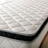 Heyner Techno Kuş Tüyü Pedli̇  Ortopedi̇k Yayli Yatak Tek Ki̇şi̇li̇k Yatak