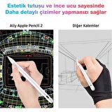 Coofbe Apple Pencil 2. Nesil İpad Air 4. Nesil Uyumlu  Kapasitif Stylus Kalem, Aktif Versiyon İphone, İpad Dokunmatik Kalem