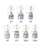 Honda Accord Kısa Far Led Xenon Şimşek Etkili 1999 -2003 Arası