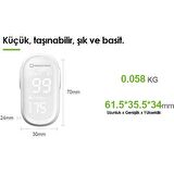 Respovent PulseOksimetre Parmak Tipi