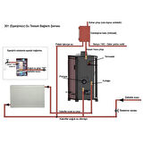 Yakar 301/A 25kW Fırınlı Kat Kalorifer Sobası